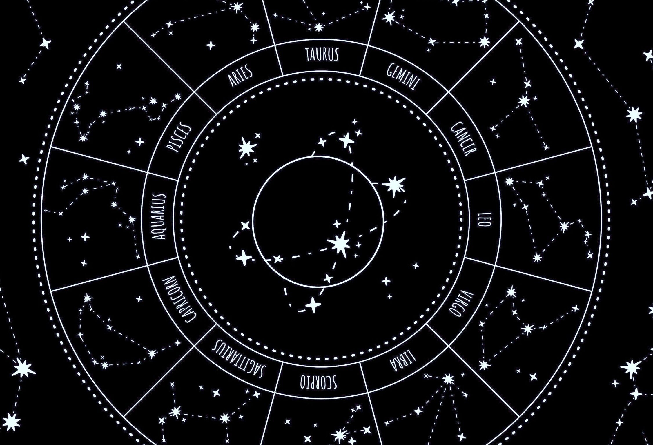 Розкриття тайної хорарної астрології: Керівництво для початківців